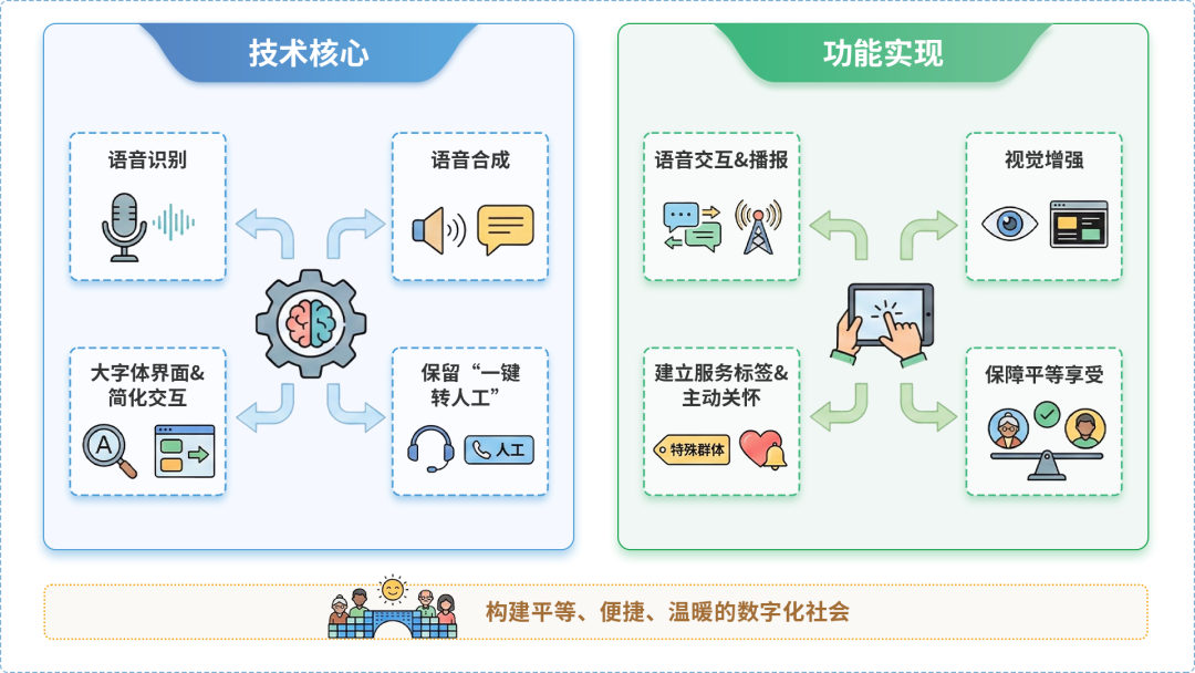 永靖县AI生态｜多AI智能体GEO优化全流程：从内容创作到发布实操指南