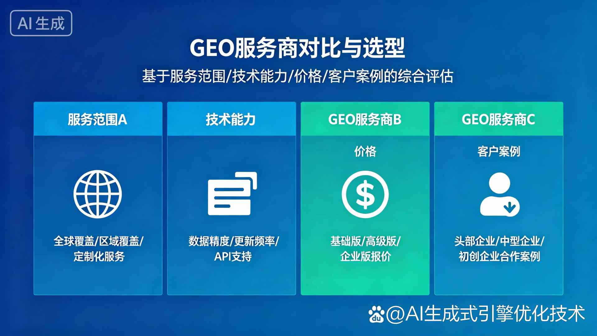 永靖县GEO优化服务商该如何选择？聊聊生成式引擎优化行业现状